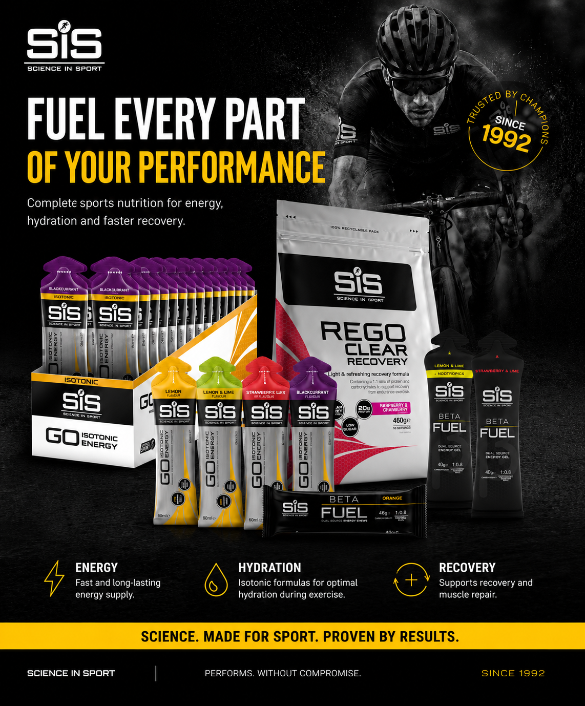 SiS products